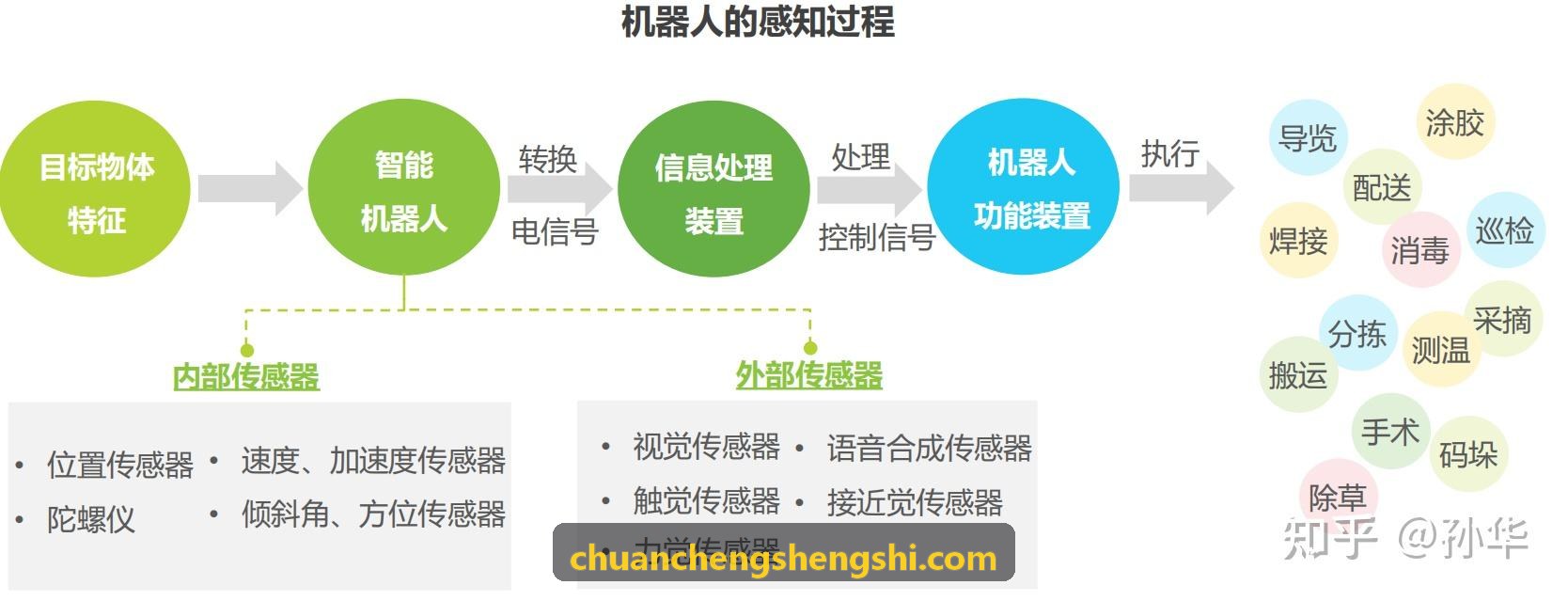J9标杆案例商业中心实景